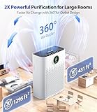 HAP603 - Purificadores de aire para habitación grande del hogar, con modo inteligente, pantalla de calidad del aire PM2.5, modo de sueño de 22 dB, aromaterapia, cubre hasta 1295 pies cuadrados con