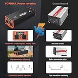 Inversor de corriente de 3000 W, convertidor de 12 V CC a 110 V CA, con pantalla LED, salidas de CA duales, puerto USB, ventiladores inteligentes duales, cables incluidos, adecuado para el hogar, RV