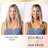 ELLA BELLA® Secador de pelo iónico profesional (plegable) • Secador de iones negativos • Perfecto para viajes • Control inteligente del calor y velocidades de secado rápido • Diseño ligero •