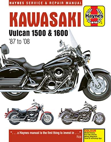 Kawasaki Vulcan 1500/1600, '87-'08 (Haynes Powersport)